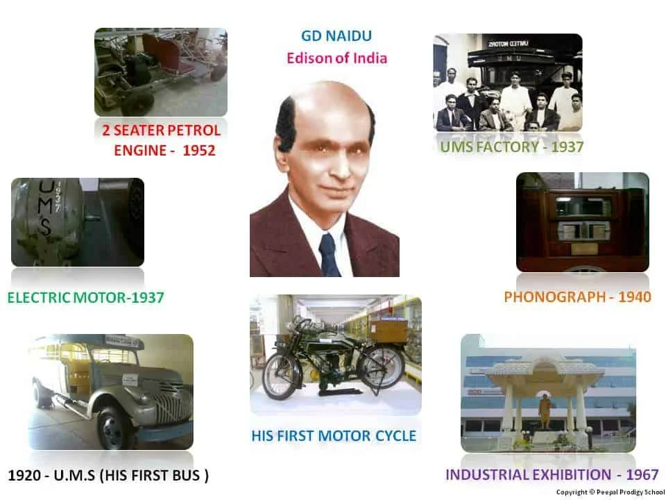 GD Naidu, Edison of India